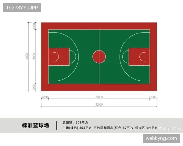 篮球新手必学：如何在比赛中正确理解并运用三秒区规则？