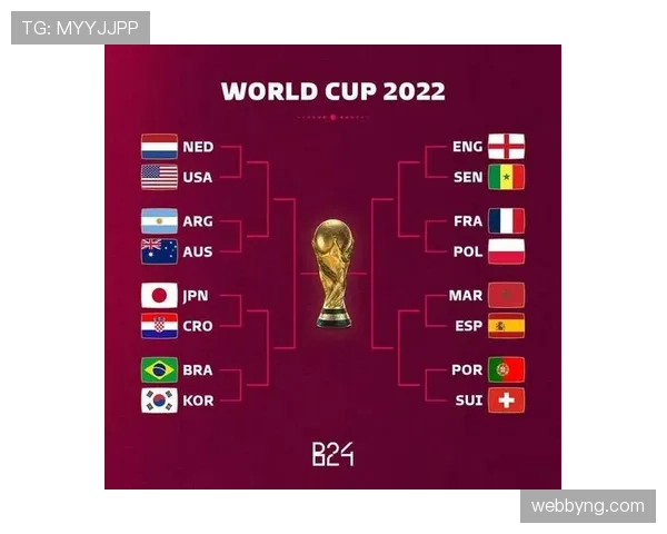 2026美加墨世界杯卡塔尔队赛程前瞻与出线形势深度解析