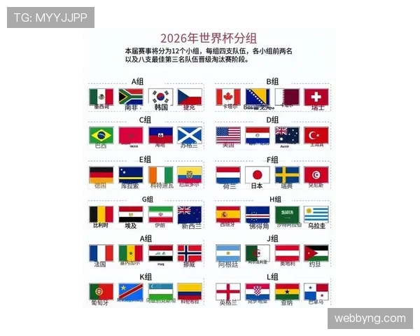 加拿大2026世界杯阵容预测：戴维领衔，本土作战能否创造历史